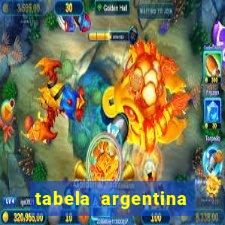 tabela argentina torneo betano